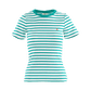 UNIO Hamburg T - SHIRTS SEOUL SS O - NECK